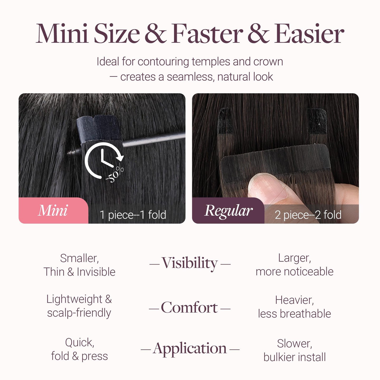 GOO GOO Tape in Hair Extensions Tape 201, 1B Natural Black, 22inch 40g 10pcs, Mi